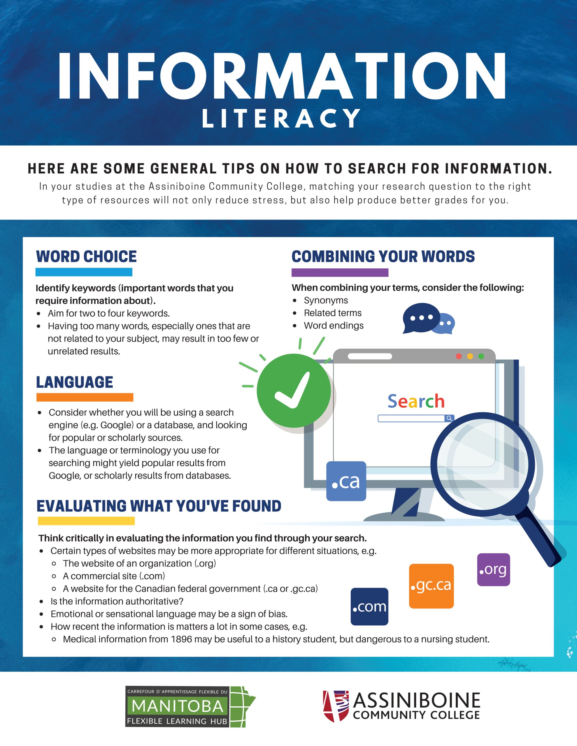 Information Literacy Here are some general tips on how to search for information. In your studies at Assiniboine Community College, matching your research question to the right ytpe of resources will not only reduce stress, but also help to produce better grades for you. Word Choice Word choice Identify keywords (important words that you require information about). aim for two to four keywords. Having too many words, especially ones that are not related to your subject may result in too few or unrelated results. Combining your Words  aim for two to four keywords. Having too many words, especially ones that are not related to your subject may result in too few or unrelated results. Language Consider whether you will be using a search engine or a database and looking for popular or scholarly sources. The language or terminology you use for searching might yield popular results from Google, or scholarly resources from database. Evaluate what you've found Think critically in evaluating the information you find through your search. Certain types of websites may be more appropriate for different situations. The website of an organization (.org) a commercial website (.com) a website from the Canadian federal goverment (.gov.ca) Is the information authoritative? emotional or sensational language may be a sign of bias. How recent the information is matters a lot in some cases, e.g. medical information from 1896 may be useful for a history student, but dangerous to a nursing student