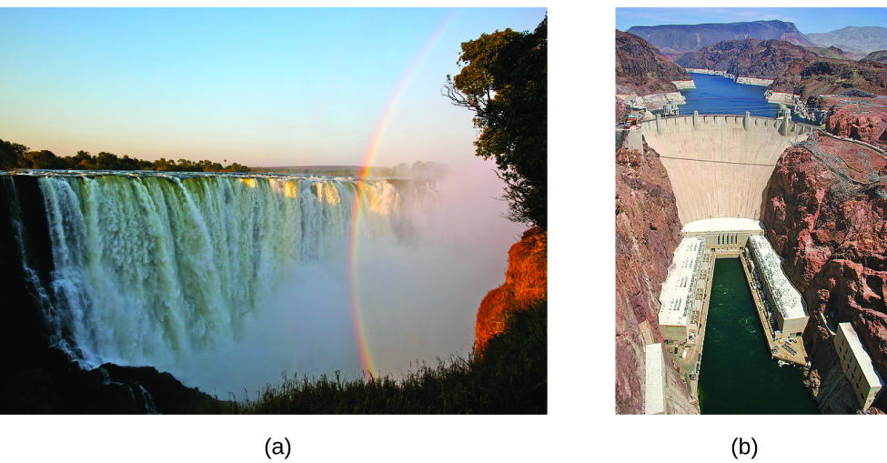 Two pictures are shown and labeled a and b. Picture a shows a large waterfall with water falling from a high elevation at the top of the falls to a lower elevation. The second picture is a view looking down into the Hoover Dam. Water is shown behind the high wall of the dam on one side and at the base of the dam on the other.