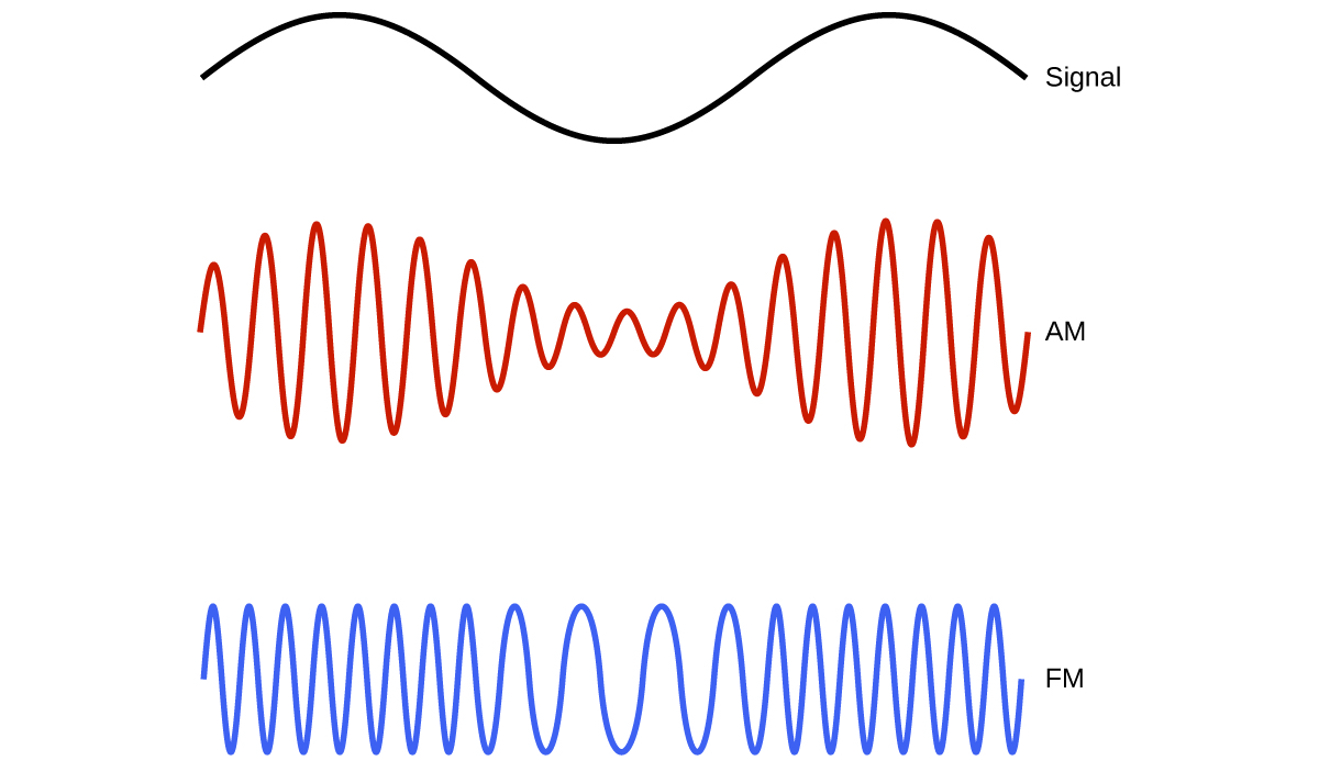 reaction encyclopedia on X: Katia channeling energy waves using