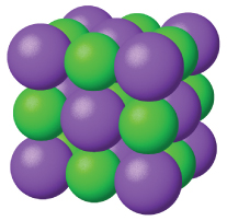 This figure shows large purple spheres bonded to smaller green spheres in an alternating pattern. The spheres are arranged in a cube.