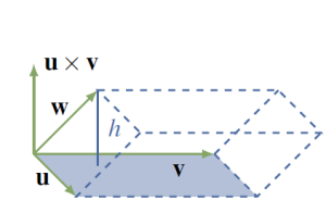 parallelepiped