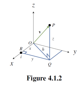 Proof of Theorem 4.1.1