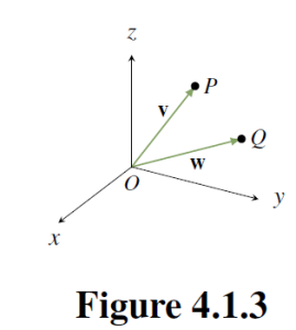 Proof of theorem 4.1.2