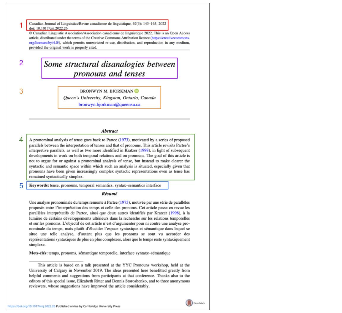 An image depicting the first page of a journal article with several chunks of text in coloured boxes.