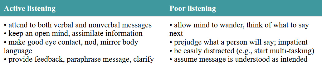 Click on the image to access a screen-reader accessible version of this table.