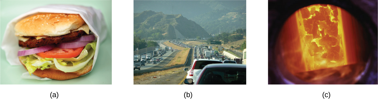 Three pictures are shown and labeled a, b, and c. Picture a is a cheeseburger. Picture b depicts a highway that is full of traffic. Picture c is a view into an industrial metal furnace. The view into the furnace shows a hot fire burning inside.