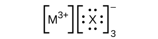 Two Lewis structures are shown side-by-side, each surrounded by brackets. The left structure shows the symbol M with a superscripted three positive sign. The right structure shows the symbol X surrounded by four lone pairs of electrons with a superscripted negative sign and a subscripted three both outside of the brackets.