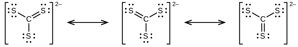 The figure shows three Lewis structures that are each surrounded by brackets and have a superscripted 2 negative sign. They are written with a double-headed arrow in between each diagram. The first of this trio has a carbon atom single bonded to two sulfur atoms, each of which has thee lone pairs of electrons, and double bonded to a third sulfur atom with two lone pairs of electrons. The second and third diagrams have the same atoms present, but each time the double bond moves between a different carbon and sulfur pair. The lone electron pairs also shift to correspond with the bond changes.