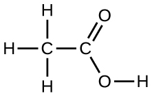 A Lewis structure shows a carbon atom single bonded to three hydrogen atoms and one other carbon atom, that is in turn double bonded to an oxygen atom and single bonded to another oxygen atom that is single bonded to a hydrogen atom. Dotted lines connect the terminal oxygen and hydrogen atoms to a reciprocal lewis structure to the right, rotated 180 degrees. Each dotted line is labeled “hydrogen bond.”