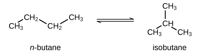 Three Lewis structures are shown. The first is labeled, “n dash Butane,” and has a C H subscript 3 single bonded to a C H subscript 2 group. This C H subscript 2 group is single bonded to another C H subscript 2 group which is single bonded to a C H subscript 3 group. The second is labeled, “iso dash Butane,” and is composed of a C H group single bonded to three C H subscript 3 groups. The third structure shows a chain of atoms: “C H subscript 3, C H subscript 2, C H subscript 2, C H subscript 3,” a double-headed arrow, then a carbon atom single bonded to three C H subscript 3 groups as well as a hydrogen atom.