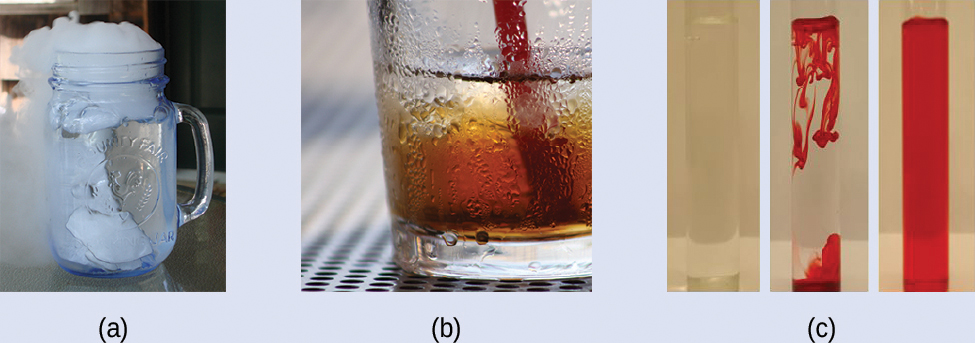 This figure has three photos labeled, “a,” “b,” and “c.” Photo a shows a glass with a solid in water. There is steam or smoke coming from the top of the glass. Photo b shows the bottom half of a glass with water sticking to its outside surface. Photo c shows three images of the same container. The first shows a clear liquid in the container. The second shows a red liquid mixing with the clear liquid in the container. The third shows a red liquid.