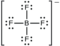 This Lewis structure is composed of a boron atom single bonded to four fluorine atoms, each of which has three lone pairs of electrons. The structure is surrounded by brackets, and a negative sign appears as a superscript outside the brackets.