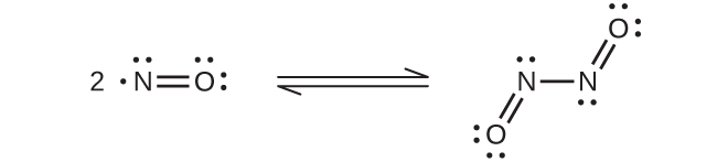 Two Lewis structures are shown and connected by a double-headed arrow. The left image shows a number two next to a nitrogen atom with a lone electron and a lone pair of electrons. The nitrogen atom is double-bonded to an oxygen atom with two lone pairs of electrons. The right image shows two nitrogen atoms, each with one lone pair of electrons, single bonded to one another. Each is also double bonded to an oxygen atom with two lone pairs of electrons.