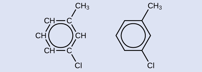 Two structural formulas are shown. The first has a six carbon hydrocarbon ring in which four of the carbon atoms are each bonded to only one H atom. At the upper right of the ring, the carbon that does not have a bonded H atom has a C H subscript 3 group attached. The C to the lower right has a C l atom attached. A circle is at the center of the ring. The second molecule has a hexagon with a circle inside. From a vertex of the hexagon at the upper right a C H subscript 3 group is attached. From the vertex at the lower right, a C l atom is attached.