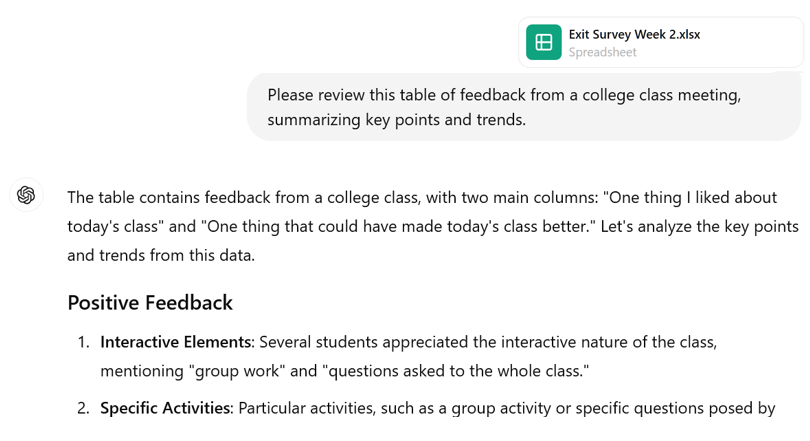 A screenshot of an interaction with ChatGPT. The user's prompt reads: Please review this table of feedback from a college class meeting, summarizing key points and trends, and a file named Exit Survey Week 2.xlsx is attached. The beginning of ChatGPT's response is displayed, and it reads: The table contains feedback from a college class, with two main columns: "One thing I liked about today's class" and "One thing that could have made today's class better." Let's analyze the key points and trends from this data.Positive Feedback Interactive Elements: Several students appreciated the interactive nature of the class, mentioning "group work" and "questions asked to the whole class." Specific Activities: Particular activities, such as a group activity or specific questions posed by